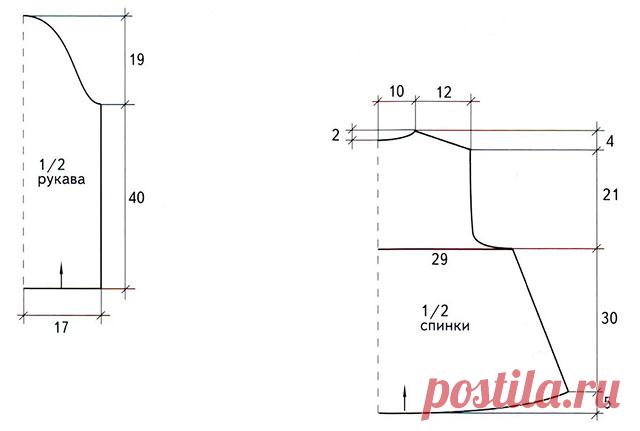 Короткая розовая шуба из травки спицами – описание вязания
