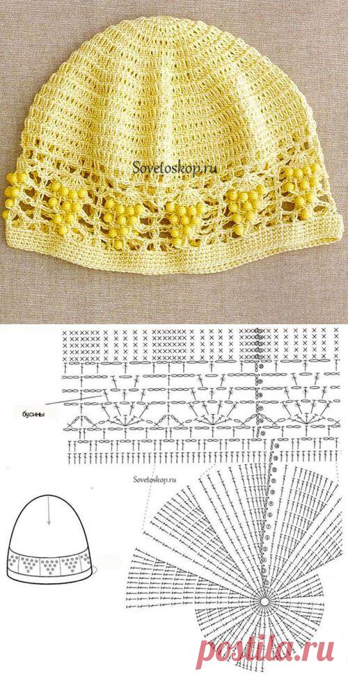 Шапочка с бусинками..