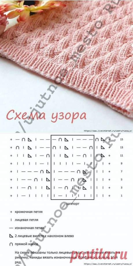 Объемный рисунок на спицах