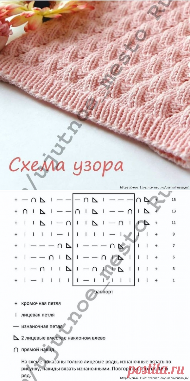 Объемный рисунок на спицах