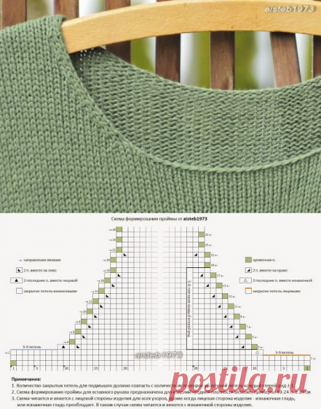 Как уменьшить неровности края при формировании горловины