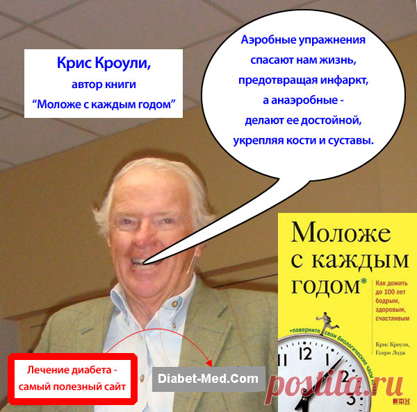 Какие упражнения нужны при диабете. Аэробные и анаэробные физические упражнения