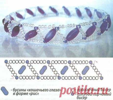 Браслет «Диагональ»