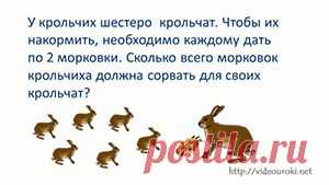 Решение текстовых задач по математике 1-4 классы - проект для учителей начальных классов и родителей