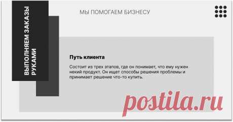 Здесь мы будем в основном говорить об автоворонках. Но основные принципы вполне применимы и для чат-ботов и для маркетинга в Телеграм.