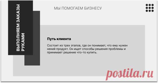 Здесь мы будем в основном говорить об автоворонках. Но основные принципы вполне применимы и для чат-ботов и для маркетинга в Телеграм.