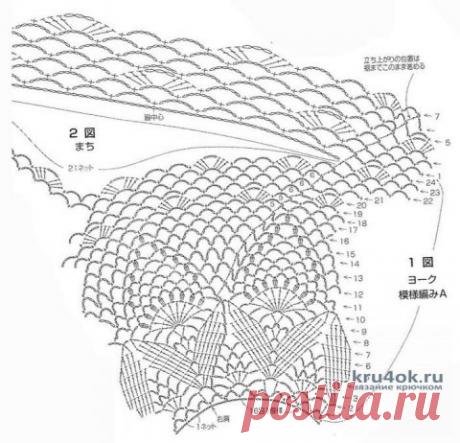 Детское платье крючком. Работа Людмилы Савельевой