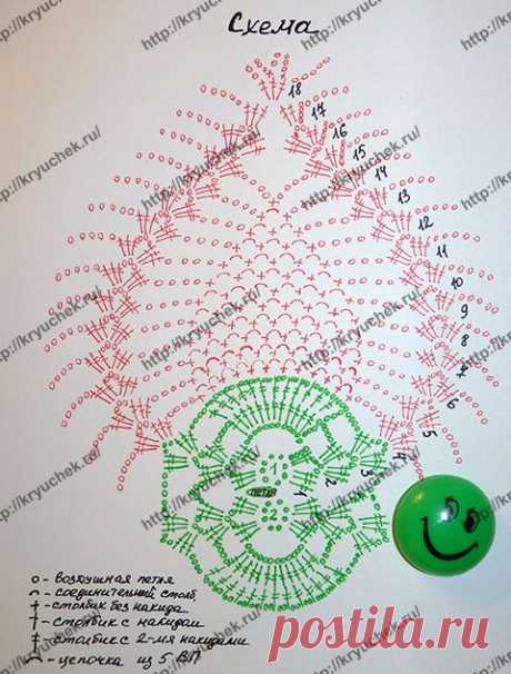 Прихватка Ягодка или Клубничка крючком (видео мастер-класс) | Kryuchek.ru