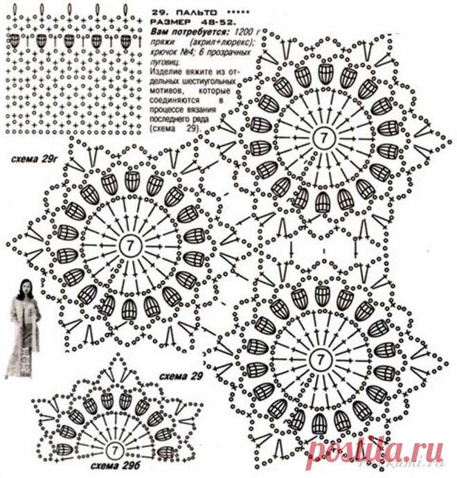 Ажурное пальто крючком » Сайт "Ручками" - делаем вещи своими руками