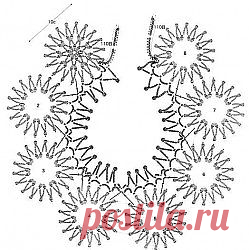 Воротник из цветочных мотивов