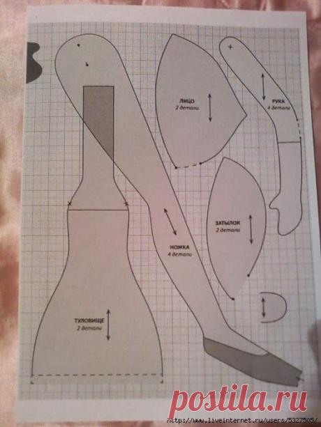 Pinterest • Всемирный каталог идей