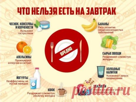 Худеем вкусно! | GIF рецепты | Диеты | ЗОЖ