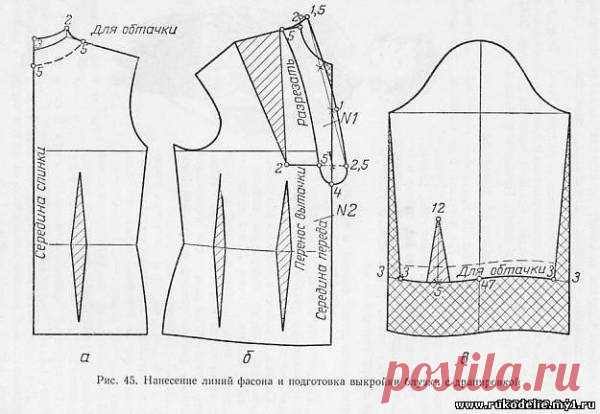 7)Блузка с драпировкой/Блузка с подрезом от проймы/Блузка с цельнокроеным воротником - Женское и детское платье - Всё о шитье