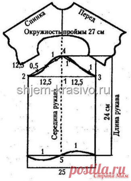 построение рукава - Авторские уроки шитья... моделирование, крой, технология - Страна Мам