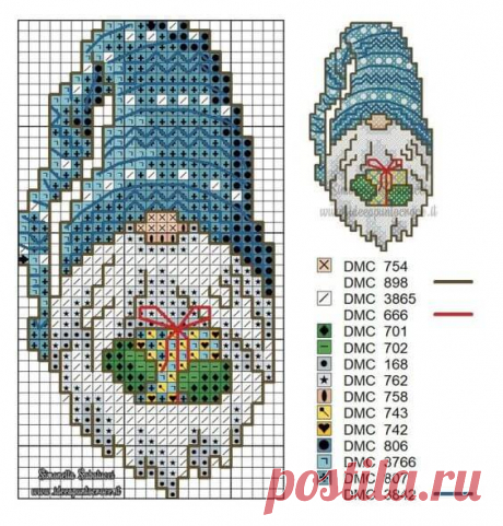 Схемы для вышивки крестом: Рождественские гномы - Свое рукоделие. 🎄❄️
Рождественские гномы — одни из самых важных персонажей Рождества. Они приносят подарки и счастье в дом. Украшая дом к Рождеству можно, например, вышить рождественский сапожок с гномом. Здесь вы сможете найти схемы для вышивки крестом таких милых гномов.