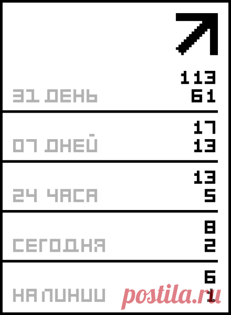 Из пластиковой бутылки.