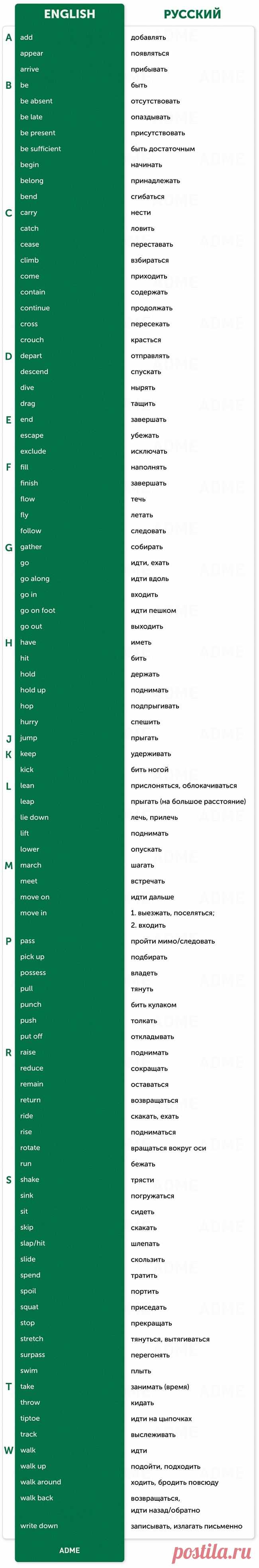 100 английских глаголов движения и действия
