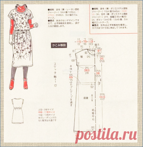 Подборка простых выкроек к летнему сезону из старых журналов | МНЕ ИНТЕРЕСНО ВТОРАЯ ПОПЫТКА | Яндекс Дзен