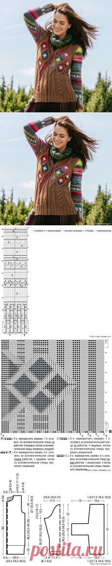 Яркий жакет с интересным сочетанием разных узоров спицами!