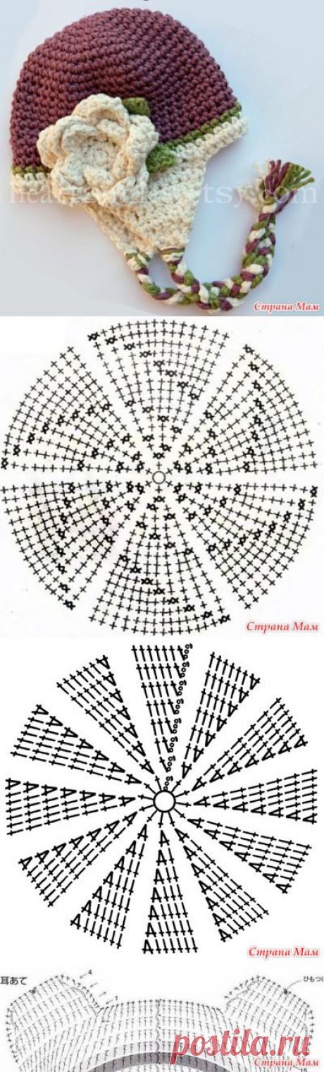 Шапочка с ушками-завязками. Схема ушек_крючком