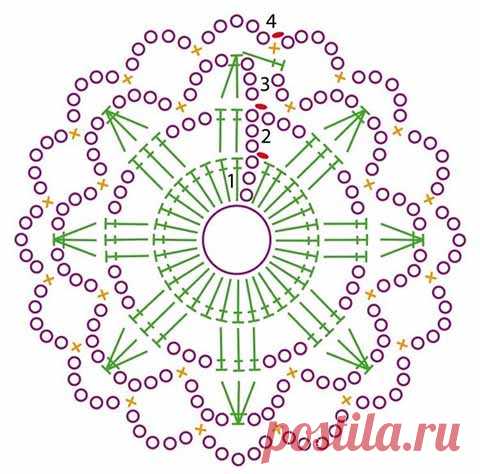 Подборка схем ажурных мотивов - в копилочку