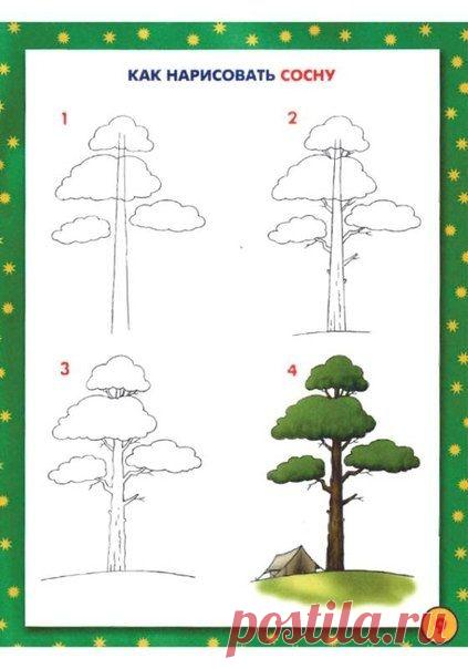 Уроки рисования