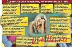 организм сам скажет,чего ему не достает.
