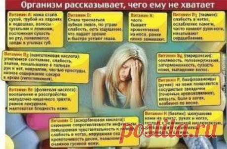 организм сам скажет,чего ему не достает.