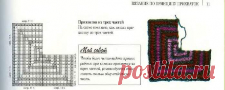 КНИГА "МОДНЫЙ ТРИКОТАЖ ДЛЯ ДЕТЕЙ" - остров сокровищ!