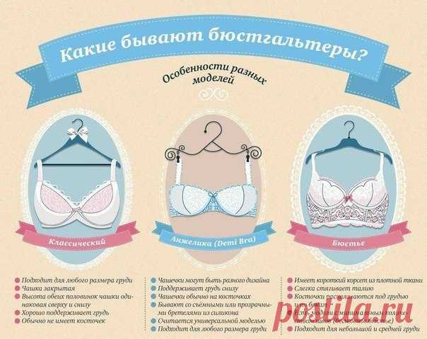 Подбираем бюстгальтер правильно: шпаргалка для каждой девушки. – В Курсе Жизни