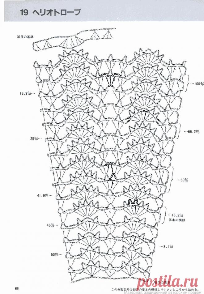 Радикал-Фото: Картинка