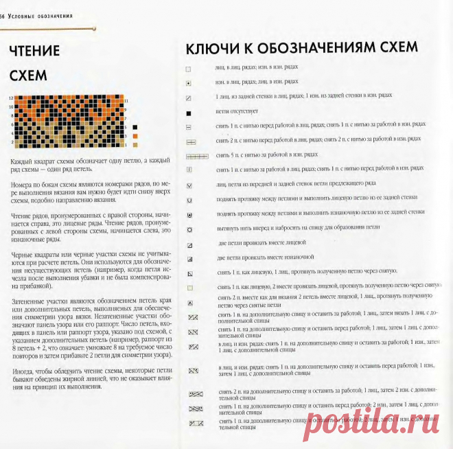 ​Красивый морозный узор — DIYIdeas