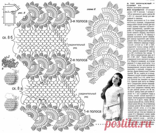 VFL.Ru это, фотохостинг без регистрации, и быстрый хостинг изображений.