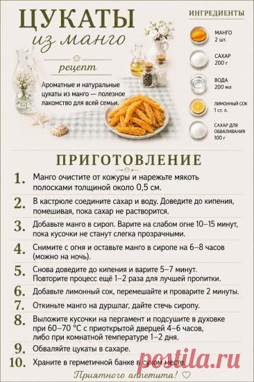 Цукаты из манго