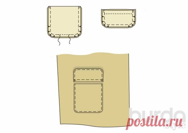 Шьем накладной карман с отдельным клапаном — Мастер-классы на BurdaStyle.ru