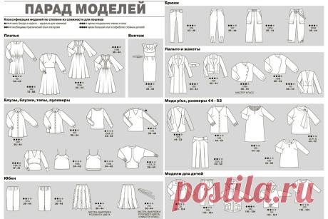 Burda Style 2019: все технические рисунки — Мастер-классы на BurdaStyle.ru