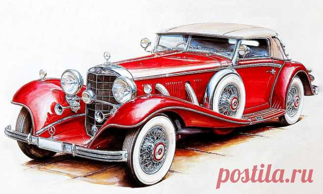 Редактировать описание