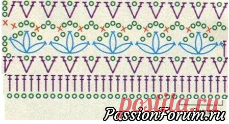 Кофта для девочки крючком | Детская одежда крючком. Схемы