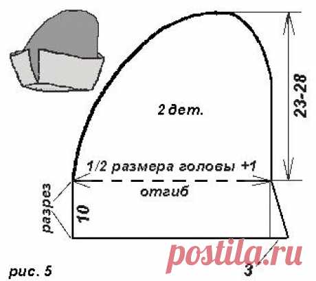 Колпак деда мороза выкройка - Как сшить шапку-мурмолку для Деда Мороза выкройка
