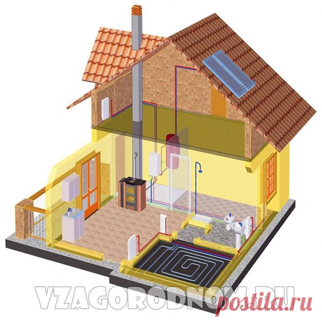 Водяное отопление загородного дома