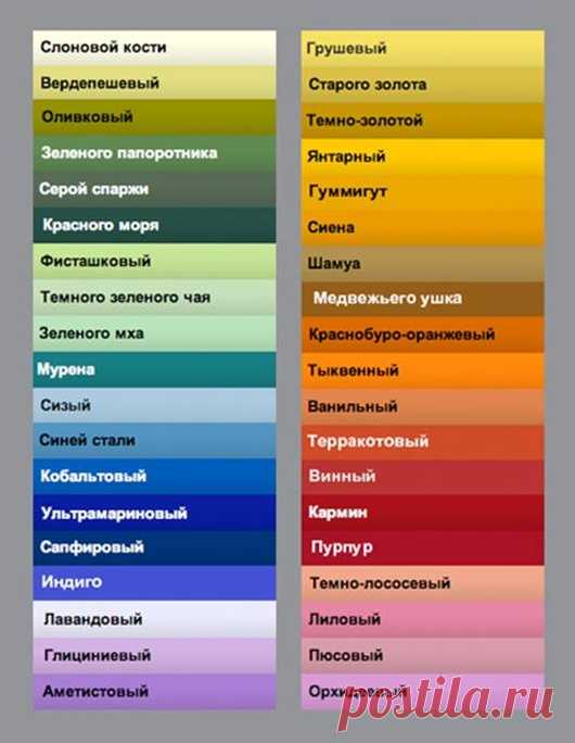 Сочетаем цвета правильно