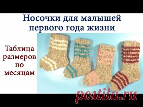 8Как связать носочки для малышей первого года жизни. Таблица размеров по месяцам. Снимаем мерки для