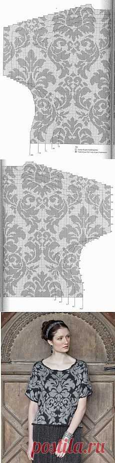 (1) Pinterest • Всемирный каталог идей