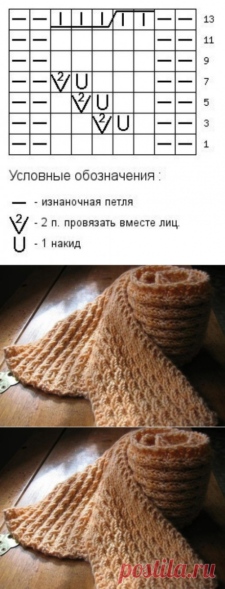 Узор Колоски