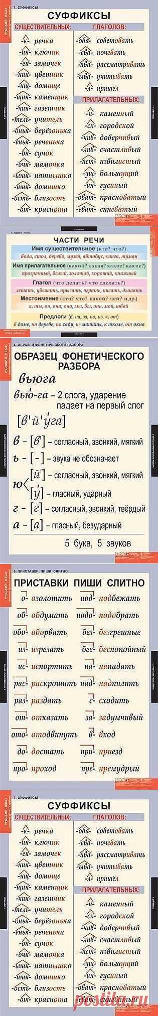 (10) Одноклассники