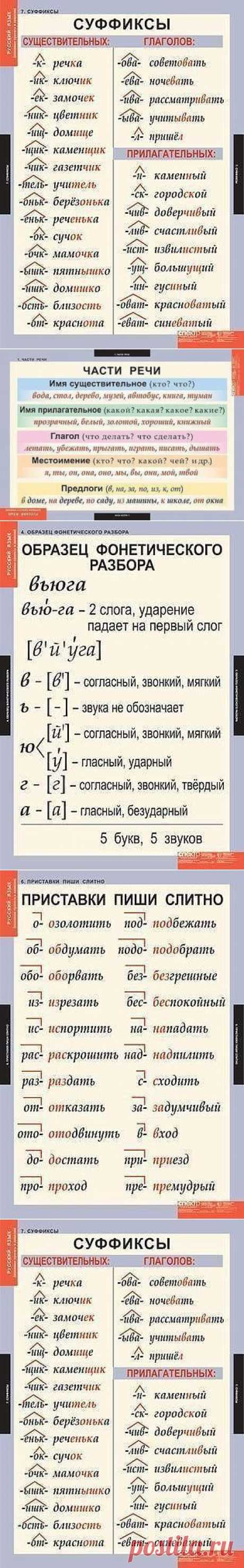 (10) Одноклассники