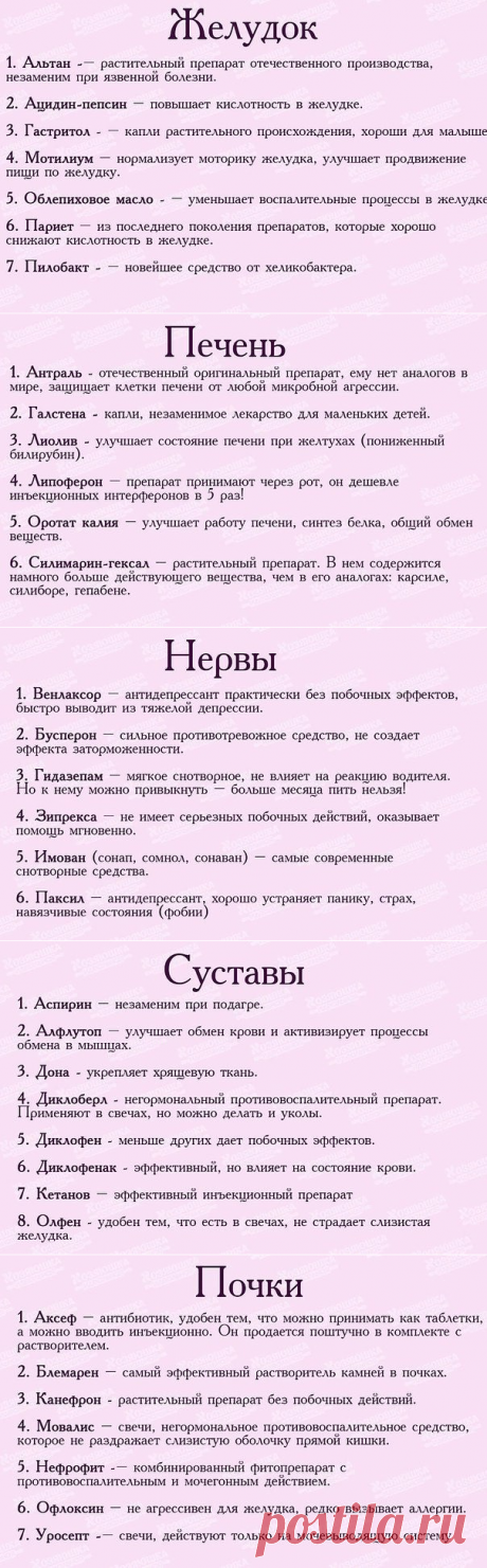 1 непрочитанный чат