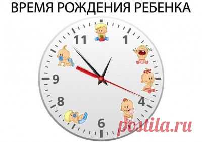 Гороскоп характера ребенка по часу и времени суток рождения | Ключи от счастья: здоровье, красота, семья
