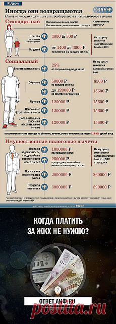 Юридическая консультация | Фотографии и советы на Постиле