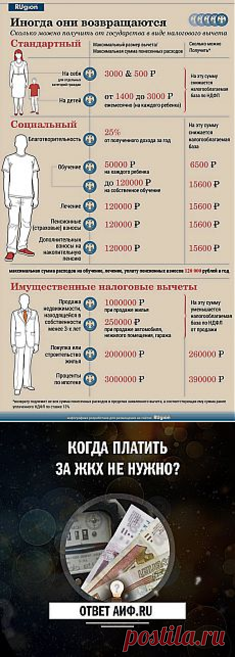 Юридическая консультация | Фотографии и советы на Постиле